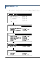 Preview for 15 page of YOKOGAWA AQ6380 User Manual