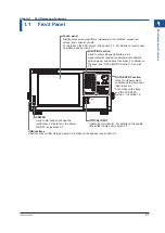 Preview for 18 page of YOKOGAWA AQ6380 User Manual