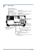 Preview for 19 page of YOKOGAWA AQ6380 User Manual