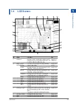 Preview for 24 page of YOKOGAWA AQ6380 User Manual