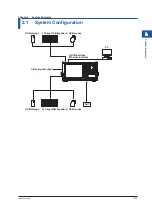 Preview for 26 page of YOKOGAWA AQ6380 User Manual