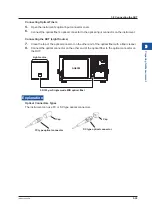 Preview for 60 page of YOKOGAWA AQ6380 User Manual