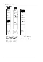 Preview for 69 page of YOKOGAWA AQ6380 User Manual