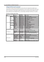 Preview for 71 page of YOKOGAWA AQ6380 User Manual