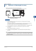 Preview for 76 page of YOKOGAWA AQ6380 User Manual