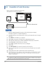 Preview for 77 page of YOKOGAWA AQ6380 User Manual