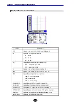 Предварительный просмотр 65 страницы YOKOGAWA AQ7260 OTDR User Manual