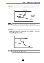 Предварительный просмотр 68 страницы YOKOGAWA AQ7260 OTDR User Manual