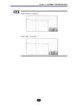 Предварительный просмотр 78 страницы YOKOGAWA AQ7260 OTDR User Manual