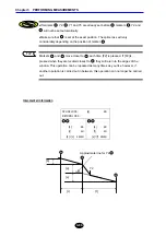 Предварительный просмотр 187 страницы YOKOGAWA AQ7260 OTDR User Manual