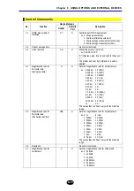 Предварительный просмотр 386 страницы YOKOGAWA AQ7260 OTDR User Manual