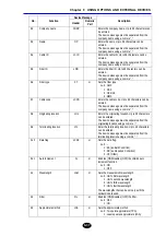 Предварительный просмотр 388 страницы YOKOGAWA AQ7260 OTDR User Manual