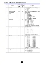 Предварительный просмотр 389 страницы YOKOGAWA AQ7260 OTDR User Manual