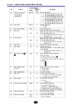 Предварительный просмотр 391 страницы YOKOGAWA AQ7260 OTDR User Manual