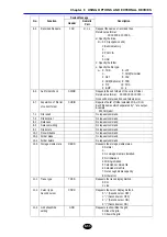 Предварительный просмотр 404 страницы YOKOGAWA AQ7260 OTDR User Manual