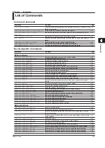 Preview for 23 page of YOKOGAWA AQ7277 User Manual