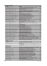 Preview for 24 page of YOKOGAWA AQ7277 User Manual