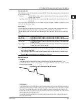 Предварительный просмотр 32 страницы YOKOGAWA AQ7280 OTDR User Manual