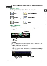 Предварительный просмотр 46 страницы YOKOGAWA AQ7280 OTDR User Manual