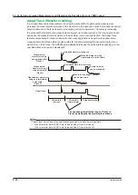 Предварительный просмотр 47 страницы YOKOGAWA AQ7280 OTDR User Manual