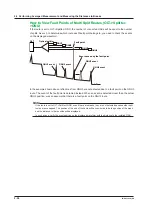 Предварительный просмотр 51 страницы YOKOGAWA AQ7280 OTDR User Manual