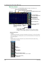 Предварительный просмотр 73 страницы YOKOGAWA AQ7280 OTDR User Manual