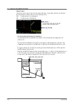 Предварительный просмотр 85 страницы YOKOGAWA AQ7280 OTDR User Manual