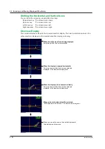 Предварительный просмотр 93 страницы YOKOGAWA AQ7280 OTDR User Manual