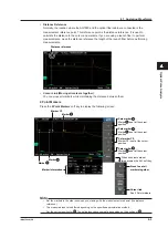 Предварительный просмотр 96 страницы YOKOGAWA AQ7280 OTDR User Manual