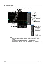 Предварительный просмотр 97 страницы YOKOGAWA AQ7280 OTDR User Manual