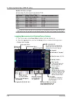 Предварительный просмотр 127 страницы YOKOGAWA AQ7280 OTDR User Manual