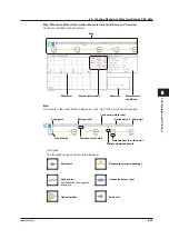 Предварительный просмотр 154 страницы YOKOGAWA AQ7280 OTDR User Manual