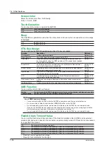 Предварительный просмотр 172 страницы YOKOGAWA AQ7280 OTDR User Manual