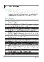 Предварительный просмотр 174 страницы YOKOGAWA AQ7280 OTDR User Manual