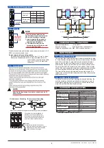 Preview for 2 page of YOKOGAWA AR-PH User Manual