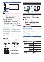 Preview for 2 page of YOKOGAWA AR-SA User Manual