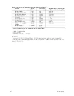 Preview for 8 page of YOKOGAWA ASGW User Manual