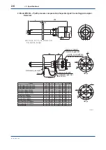 Preview for 23 page of YOKOGAWA av550g User Manual