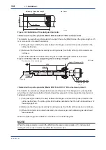 Предварительный просмотр 49 страницы YOKOGAWA av550g User Manual