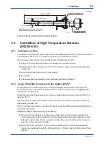 Preview for 50 page of YOKOGAWA av550g User Manual