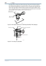 Preview for 61 page of YOKOGAWA av550g User Manual