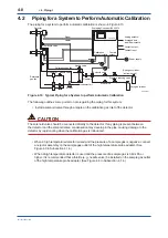 Preview for 65 page of YOKOGAWA av550g User Manual