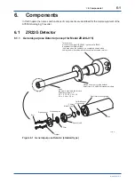 Предварительный просмотр 86 страницы YOKOGAWA av550g User Manual