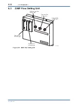 Preview for 97 page of YOKOGAWA av550g User Manual