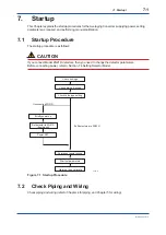 Preview for 98 page of YOKOGAWA av550g User Manual