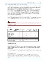 Предварительный просмотр 112 страницы YOKOGAWA av550g User Manual