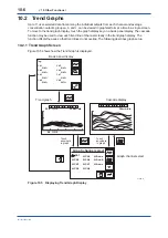 Предварительный просмотр 145 страницы YOKOGAWA av550g User Manual