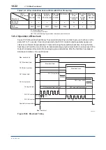 Preview for 161 page of YOKOGAWA av550g User Manual