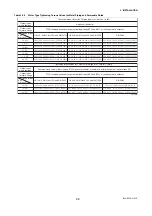 Preview for 19 page of YOKOGAWA AXF series User Manual