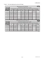 Preview for 22 page of YOKOGAWA AXF series User Manual